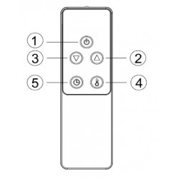 Promiennik Jowisz Panel Grzewczy IR 2600W + Pilot