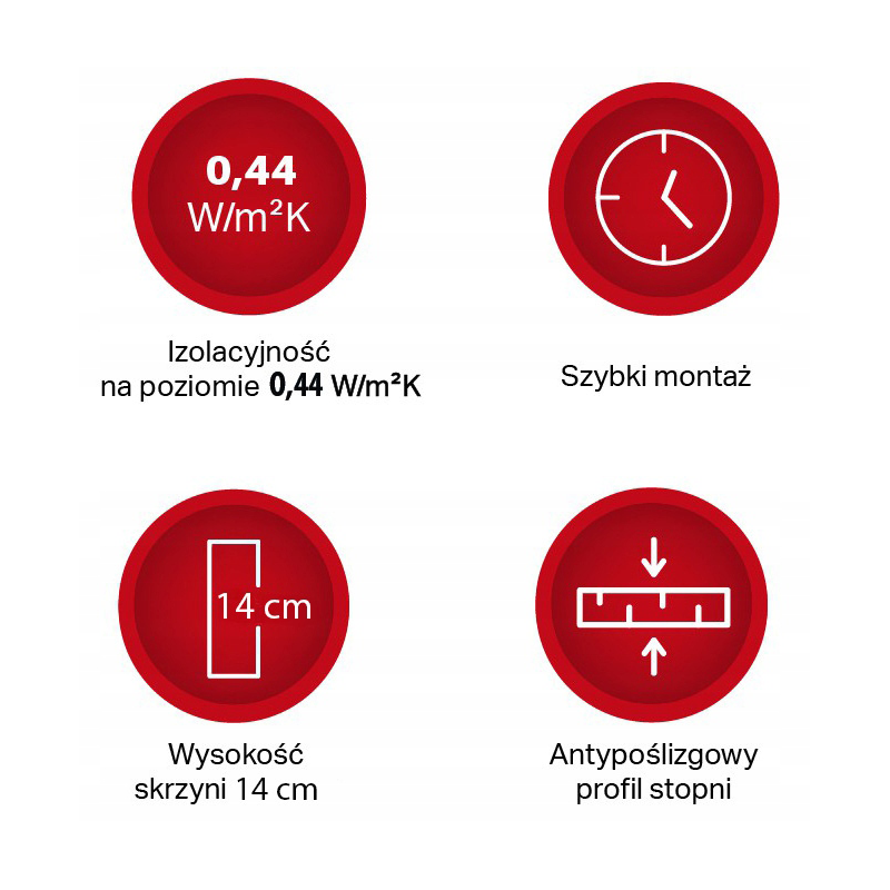 Drewniane Schody Strychowe NORDIC 86mm 90X70 + dodatkowa uszczelka