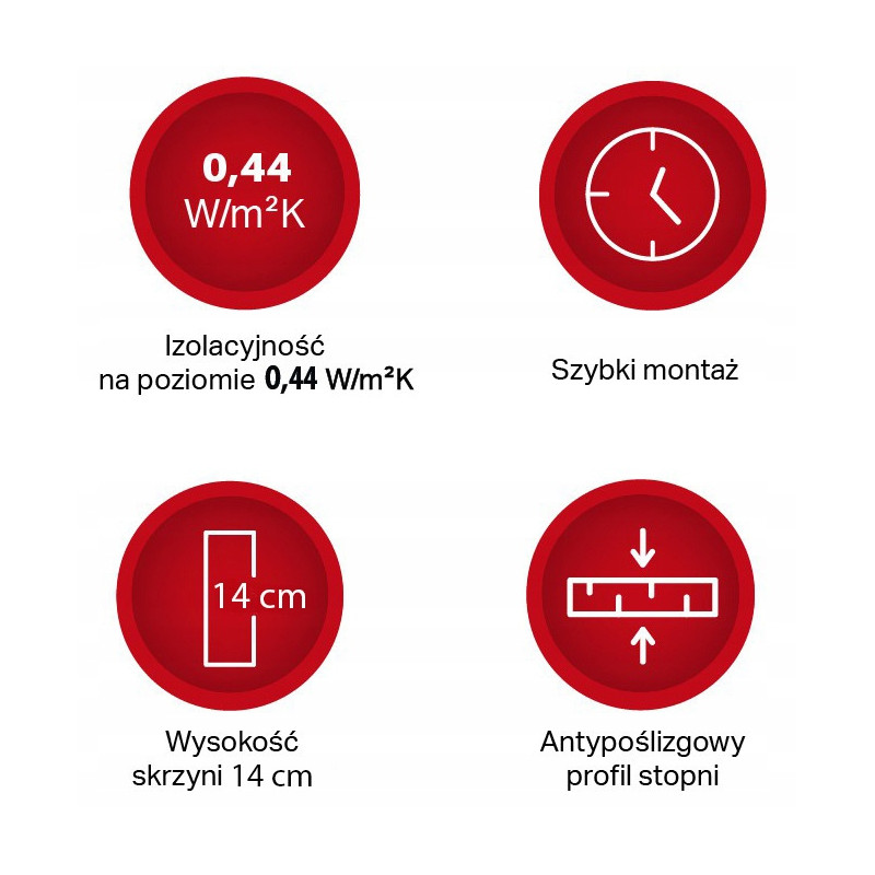 Drewniane Schody Strychowe NORDIC 86mm 130x70 + dodatkowa uszczelka