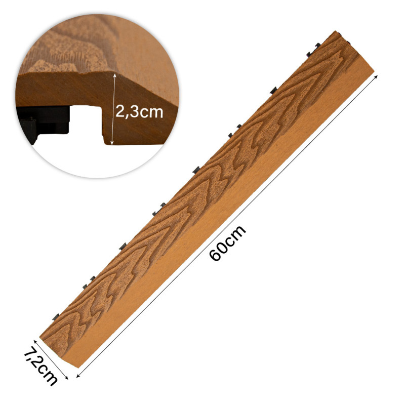 Profil najazdowy 60cm WPC...