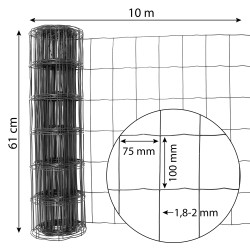 Siatka zgrzewana antracytowa PCV 0,6x10m ogrodzenie 75x100mm