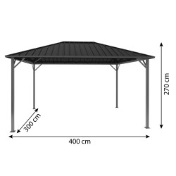 Pergola Altana Ogrodowa 3x4m stalowa z szynami do montażu zasłon i moskitier 12mkw