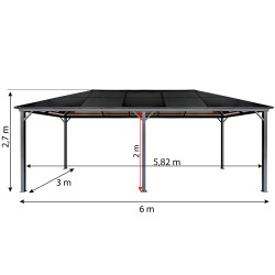 Pawilon ogrodowy 3x6 Altana pergola z poliwęglanowym dachem 18mkw