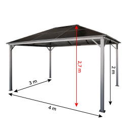 Pawilon ogrodowy Altana 3x4m pergola szara z poliwęglanowym dachem 12mkw