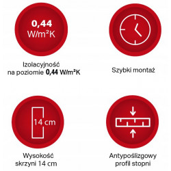 Drewniane Schody Strychowe NORDIC 87mm 90X55 + dodatkowa uszczelka
