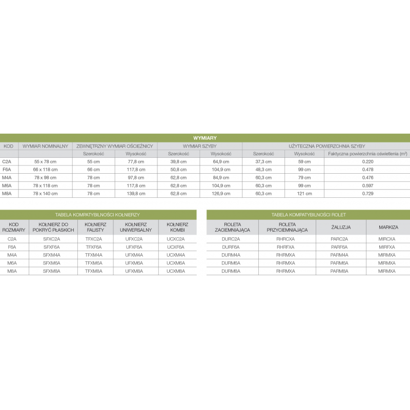 Okno dachowe Liteleader EnergySolid M6A 78x118cm