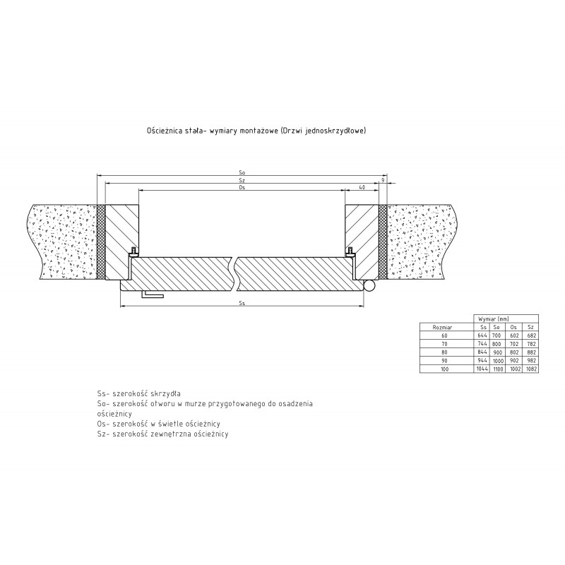 Ościeżnica stała sęczna - Profil