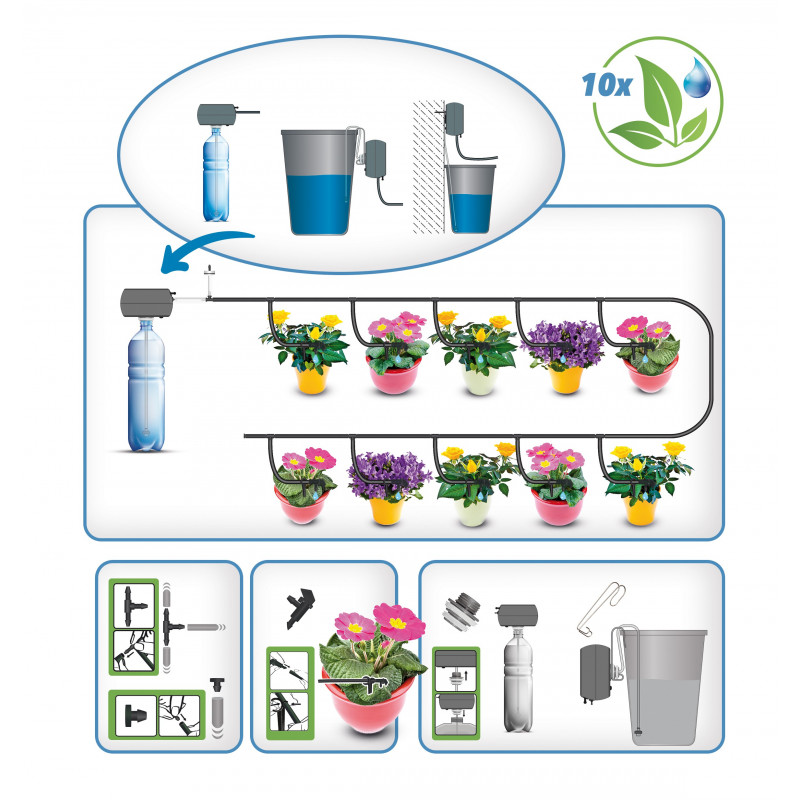 10 Punktowy Automat Zestaw Do Nawadniania Roślin