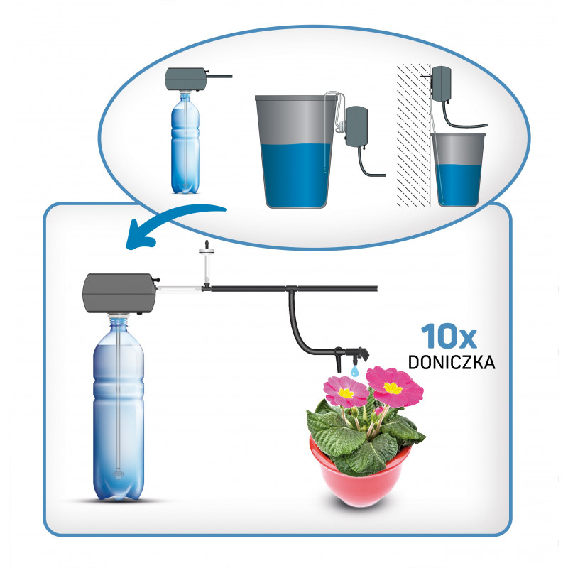 10 Punktowy Automat Zestaw Do Nawadniania Roślin